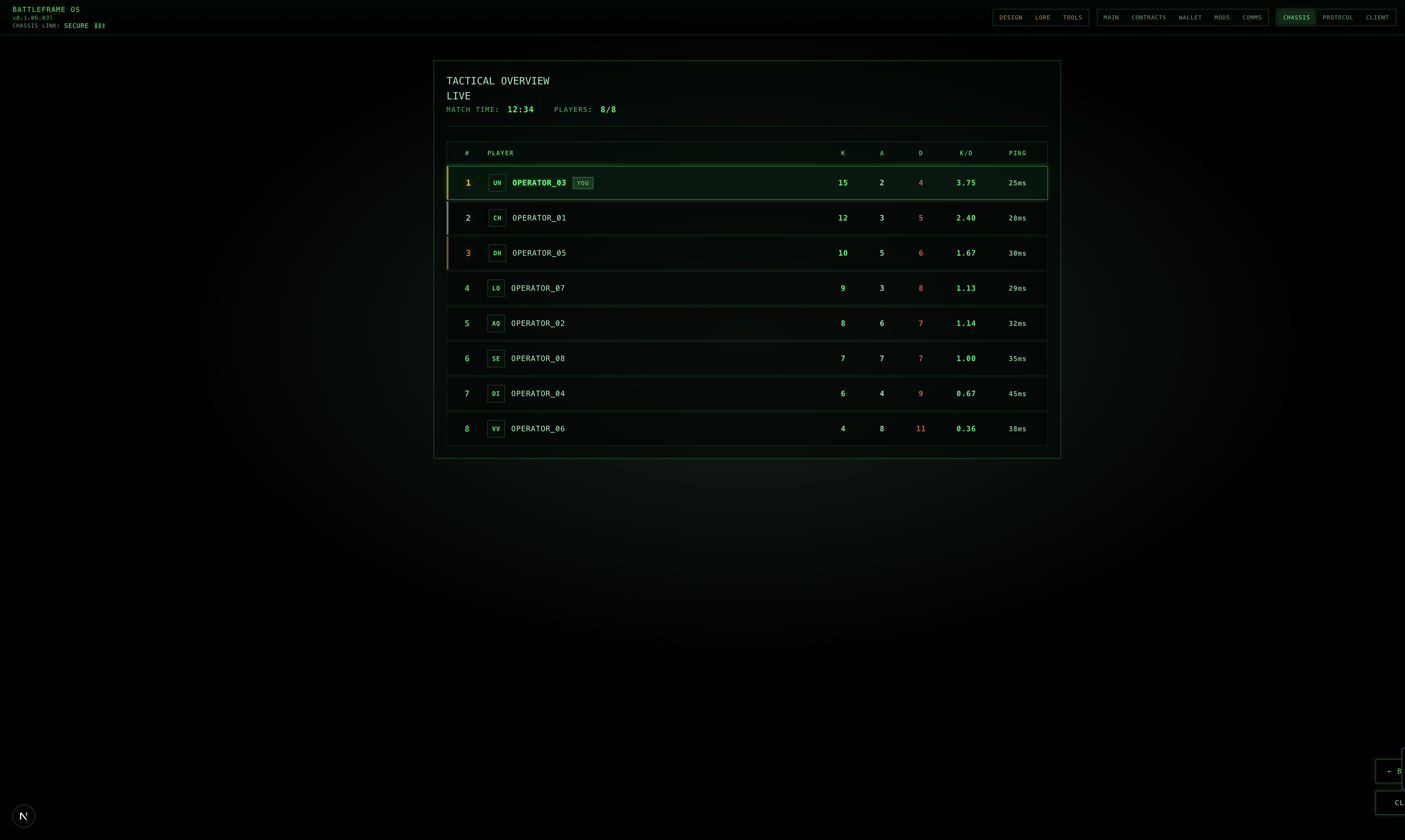 Battleframe OS live tactical overview with real-time match scoreboard, K/D ratios, and player ping